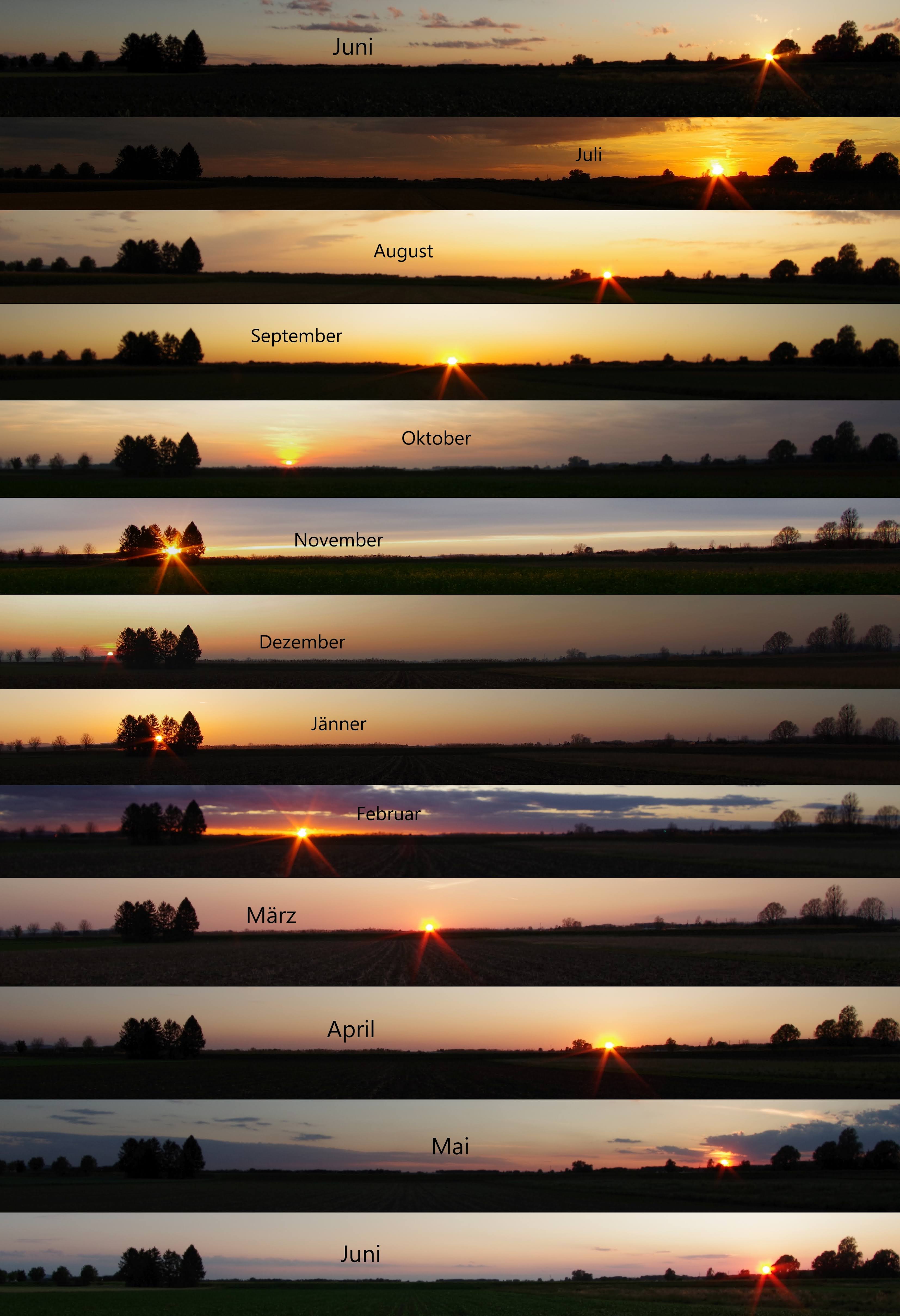 Sonnenuntergang im Laufe eines Jahres